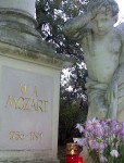 Wolfgang Amadeus Mozart's Grave at St. Marx Cemetery in Vienna
