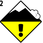 Avalanche Risk - stage 2